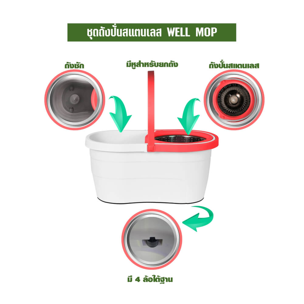 ชุดถังปั่นม็อบ SJEASYMOP รุ่น WELL สีแดง_2